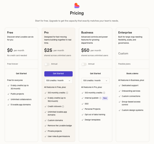 Lovable Pricing Plan