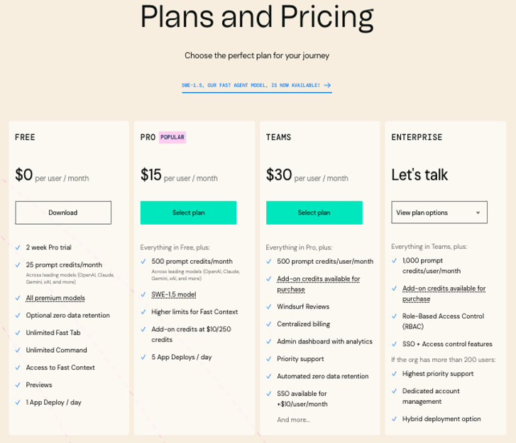Windsurf Pricing Plan