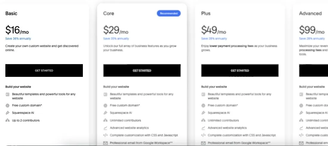 Squarespace-Basic Plan