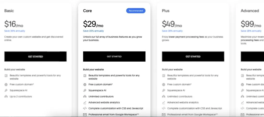 Squarespace- Core Plan