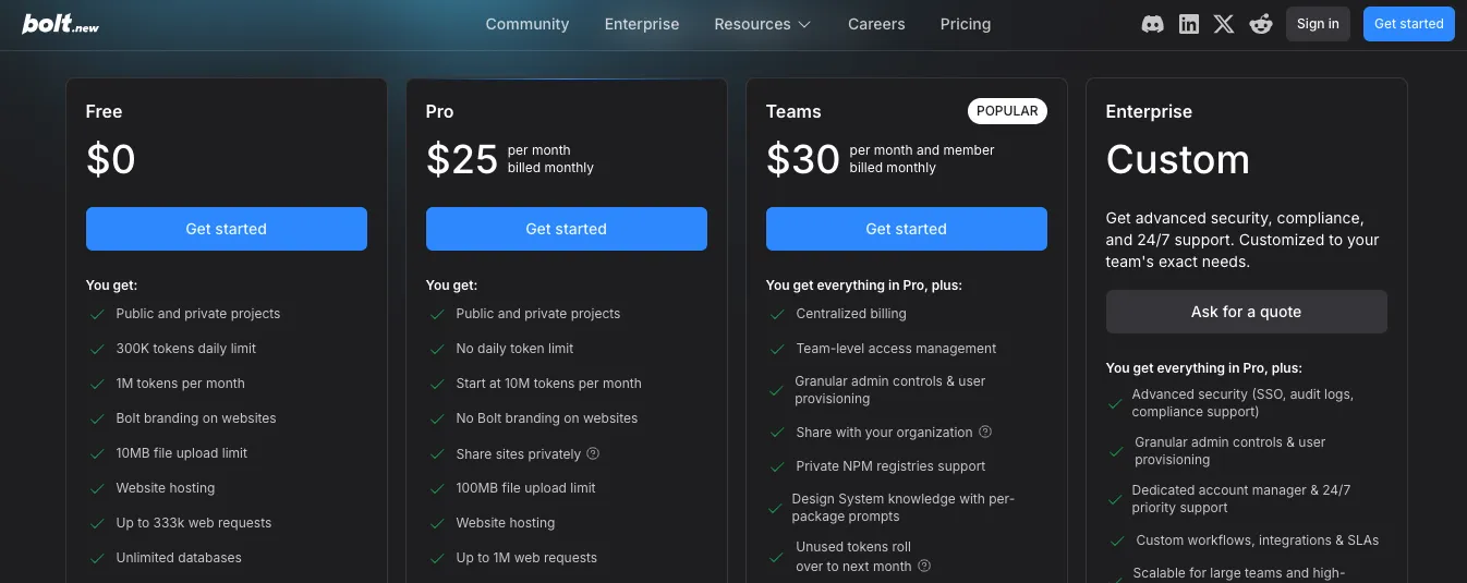 Boltnew Pricing