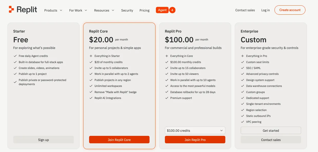 Replit Pricing