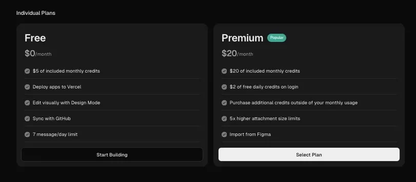 V0 Pricing