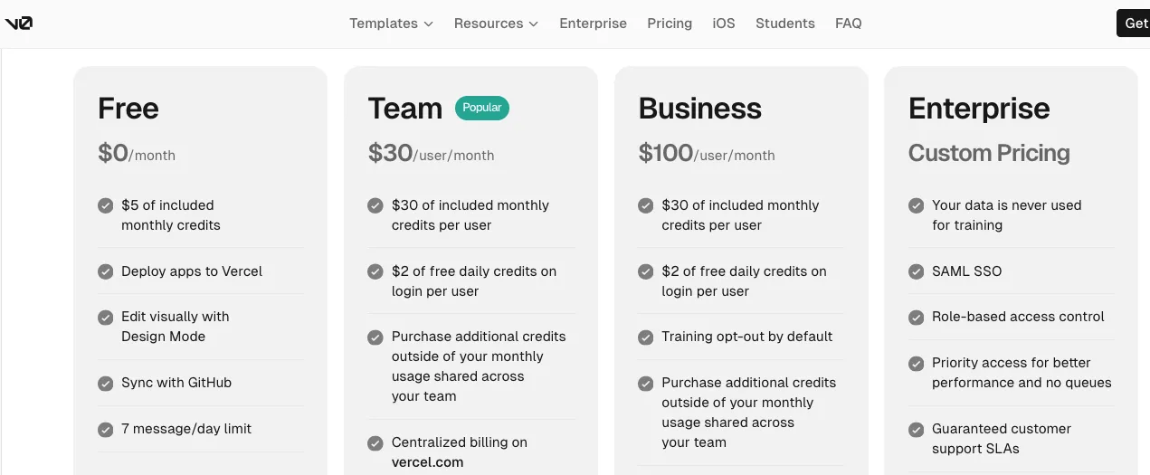 V0 Pricing