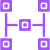 All-in-One Managed Workflow