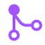 Direct Control Over Generated Code