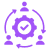 Fits Existing Development Workflows
