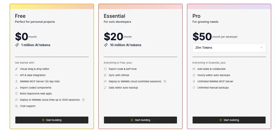 Weweb Pricing