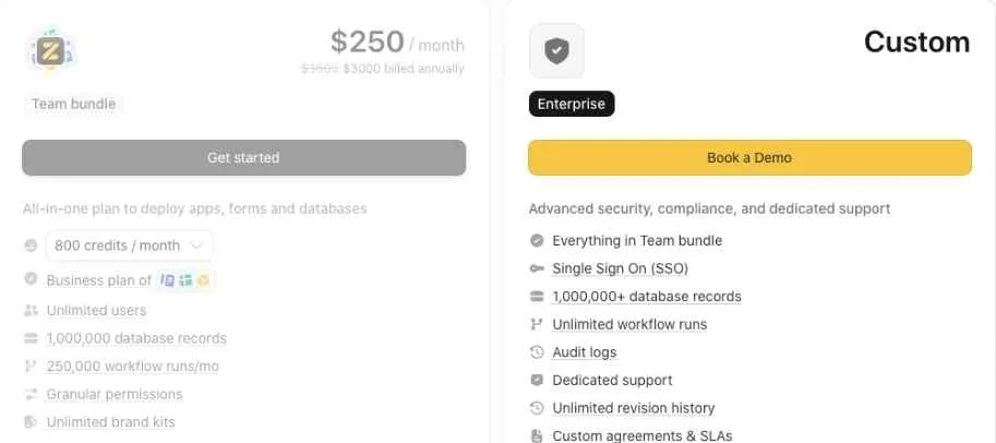 Zite Enterprise Plan