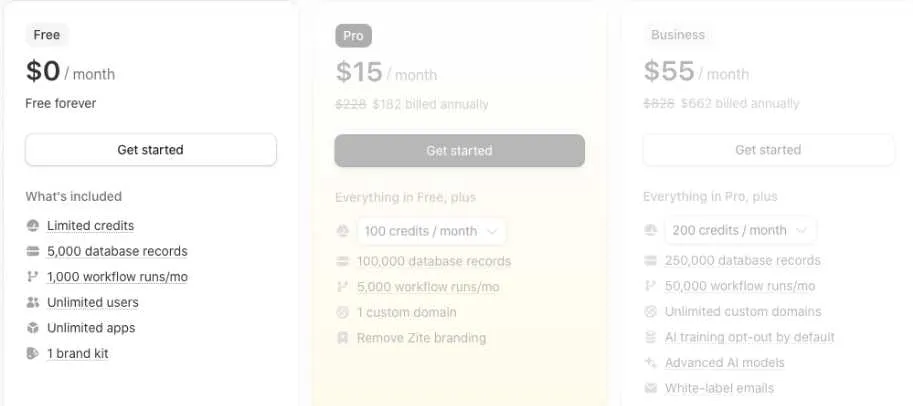 Zite Free Plan